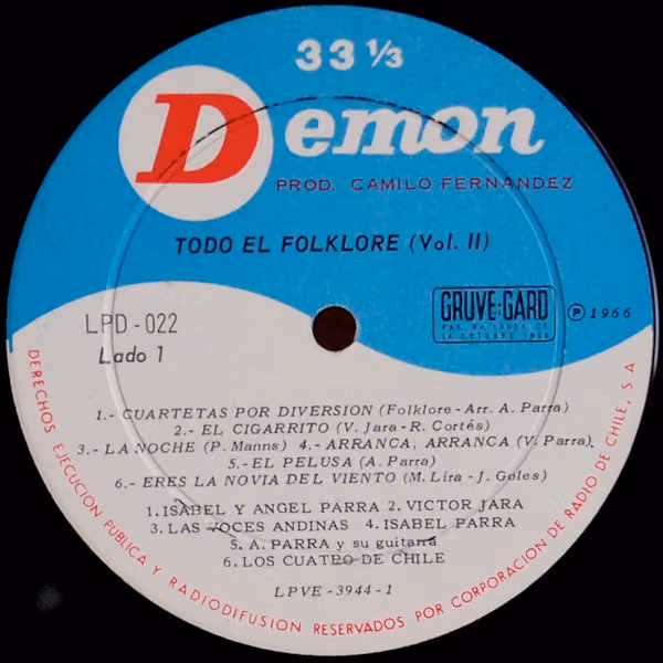 Todo El Folklore Vol. 2: record label