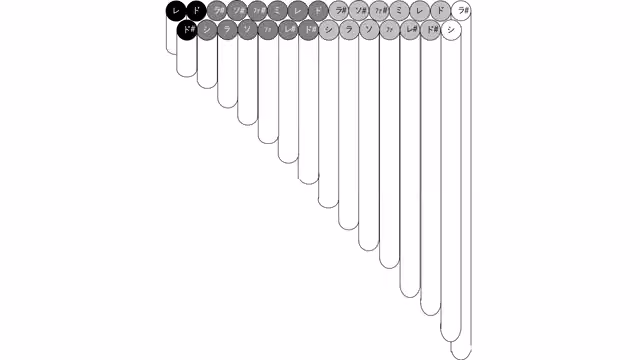 Zampoña fingering diagram 3 (2 rows, chromatic, tubes)