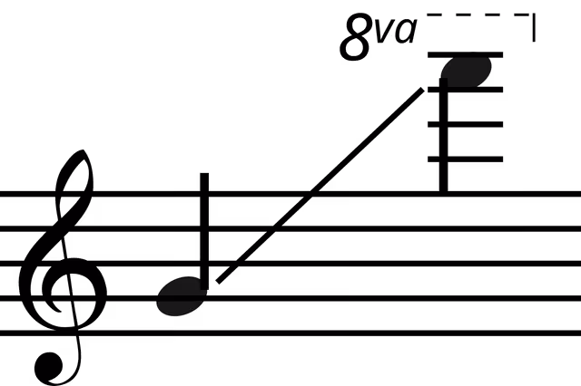 Range of the standard G quena (diagram)