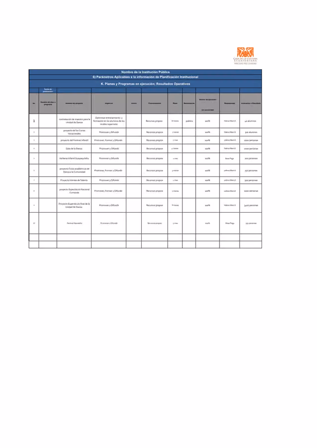 Dance document from the Ecuadorian Casa de la Cultura (2014)
