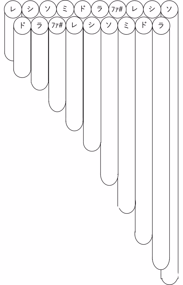 Zampoña fingering diagram 1 (2 rows, diatonic)