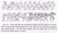 Dancing figures on Peruvian pottery vessels